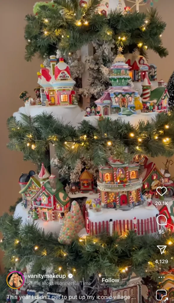 Christmas tree theme ideas