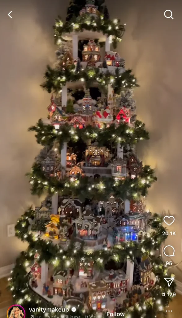 Christmas tree theme ideas